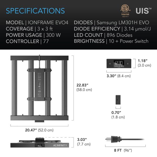 AC Infinity LIGHT AC-IF4K 3x3,ft For Sale