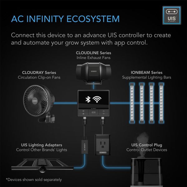 AC Infinity LIGHT AC-NEU11-2 Grow Bars 11” (2 Bar Kit) Cheap