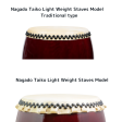 Nagado Taiko light weight staves Model  (19inch) 1.6shaku Traditional type on Sale