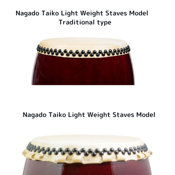 Nagado Taiko light weight staves Model  (19inch) 1.6shaku Traditional type on Sale