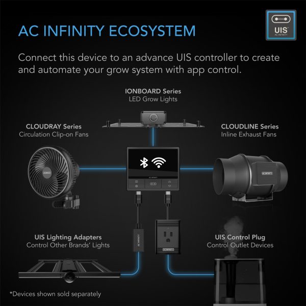 AC Infinity CLOUDLINE PRO 6  Inline Fan with Temperature Humidity VPD, AI-CLT6 Online Hot Sale